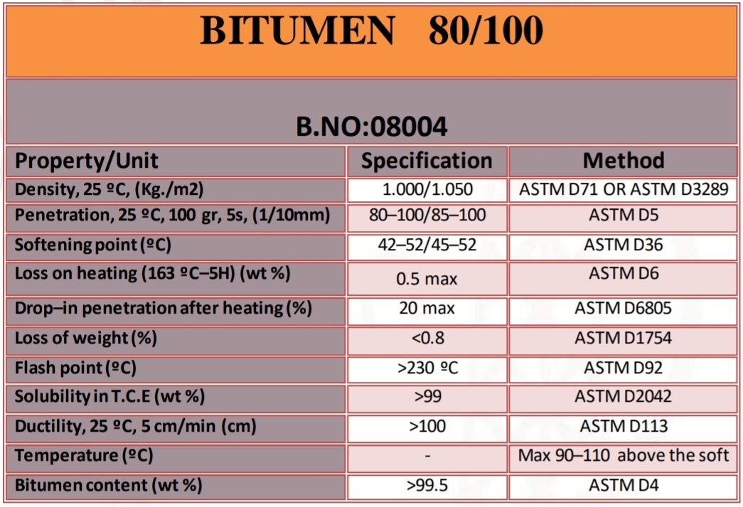 bitumen8004-80-100