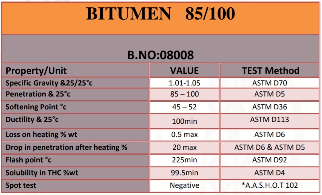 bitumen8008-85-100